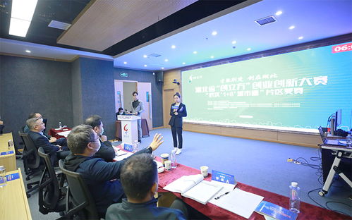 湖北省 创立方 创业创新大赛 武汉 1 8 城市圈 片区复赛举行