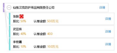 仙桃汉克防护用品有限责任公司